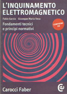 inquinamento elettromagnetico